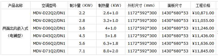 最新美的空調(diào)價格表(2019)-圖8